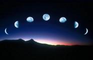 Магия чисел Лунный календарь на декабрь года растущая